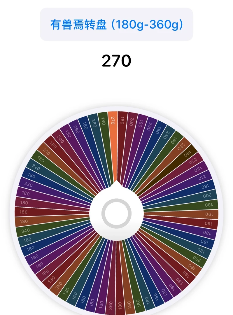【有兽焉百变萌咖】大转盘180g~360g（代拆）
