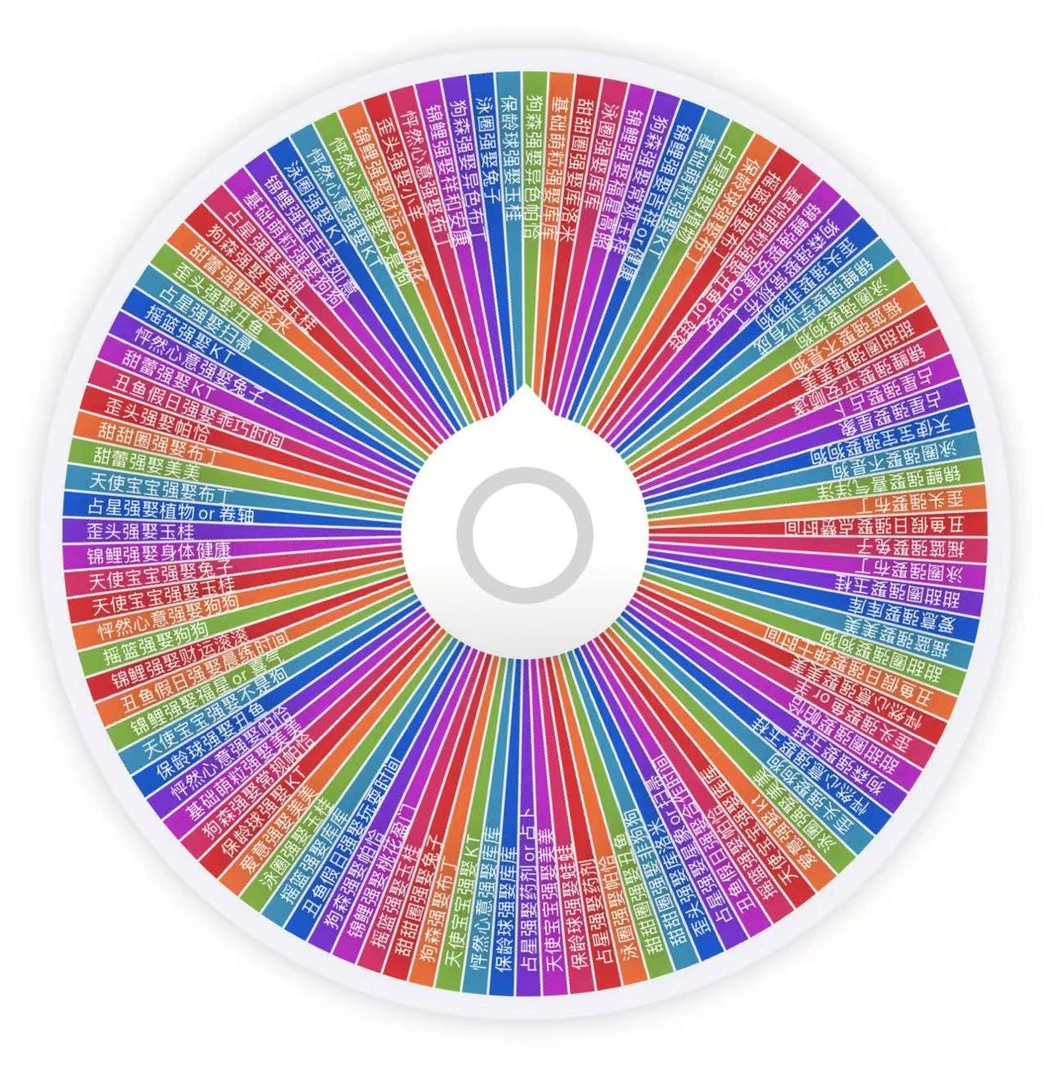 小谷【拆盒】全强娶大转盘 系列潮玩盲盒代拆