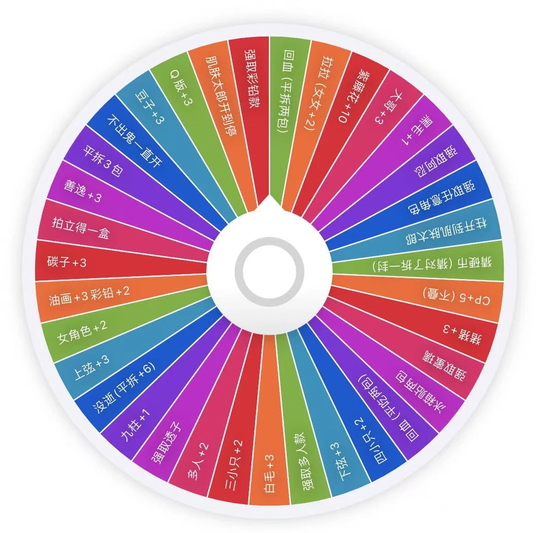 【撕撕乐转盘】鬼灭之刃撕撕乐达达文创二创周边盲盒（默认代拆）