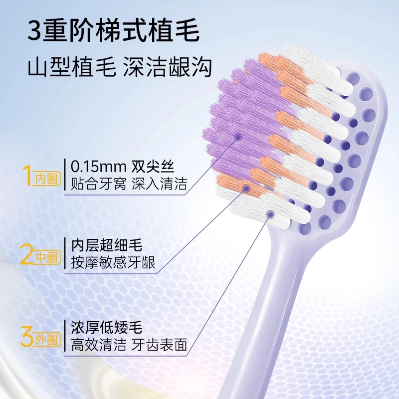 【山型凸面牙刷】宽薄成人护龈软毛家用清洁超细毛孕妇可用便携洁