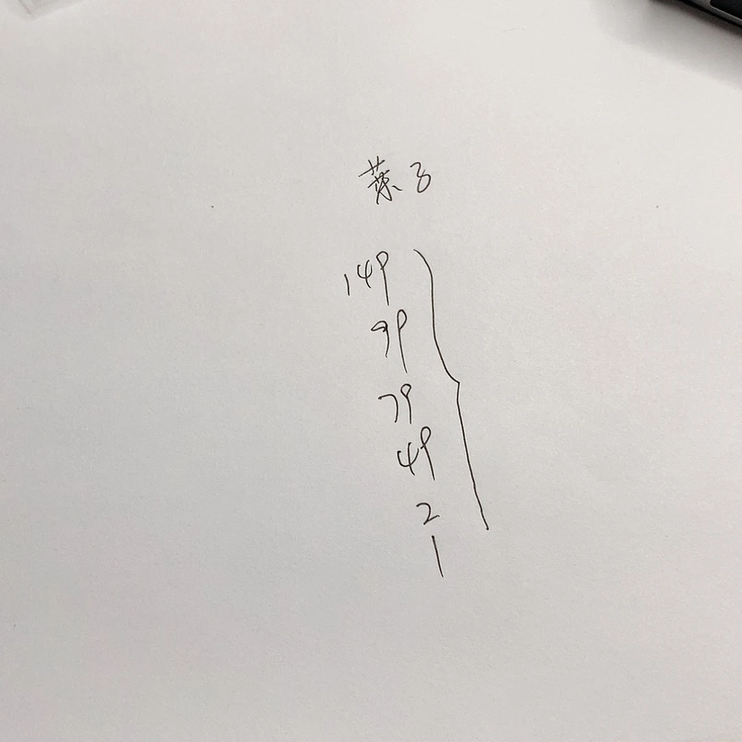 颈饰未镶嵌翡翠潼*?代付