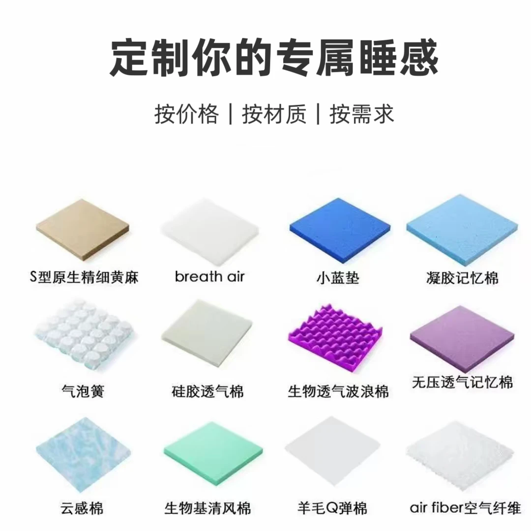 【组合】床垫材料组装整合