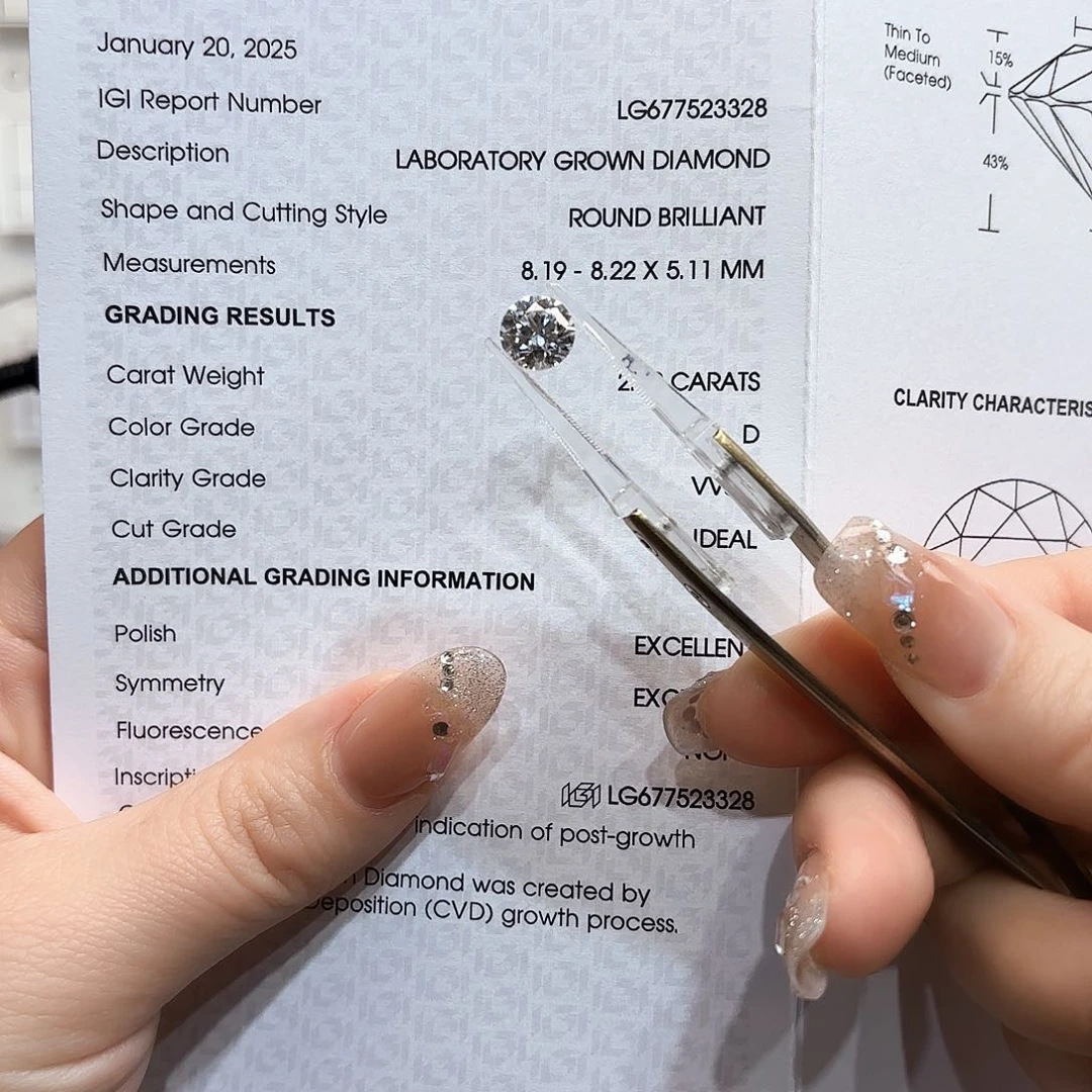 合成钻石裸石未镶嵌Y*Y