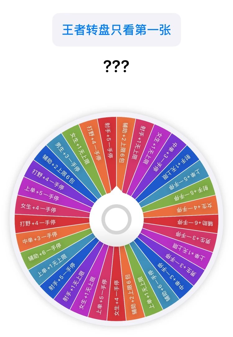 【转盘】王者荣耀-不朽之章-典藏包