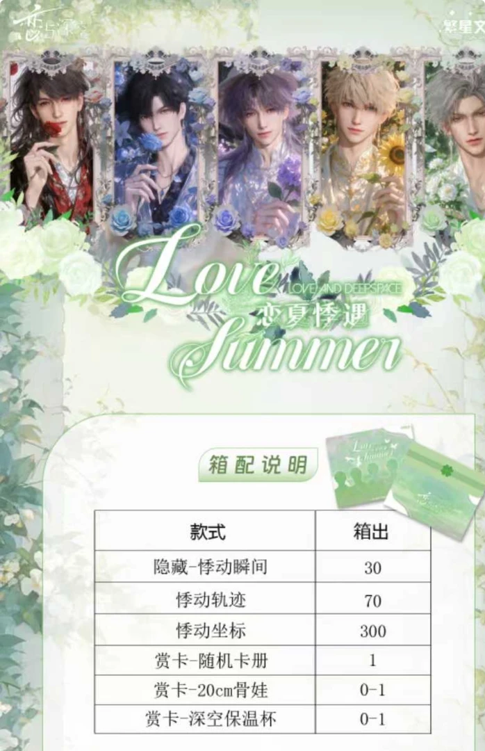 【14.9两包羊毛】【恋夏悸遇第三弹小卡】繁星文创恋与深空盲盒【代拆】