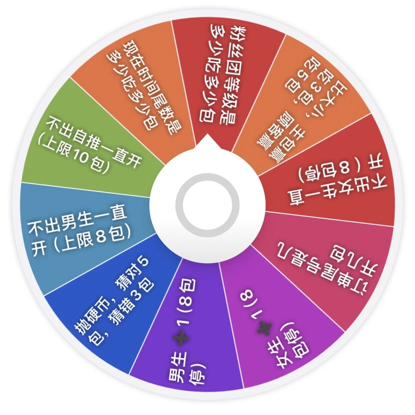 【糖糖转盘】 玛卡文创 咒术回战主题色纸第一弹（盲盒代拆）