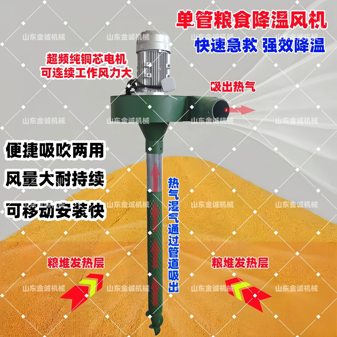 粮堆粮库降温风机抽风机玉米小麦抽湿机吸吹两用风机粮库排风降温