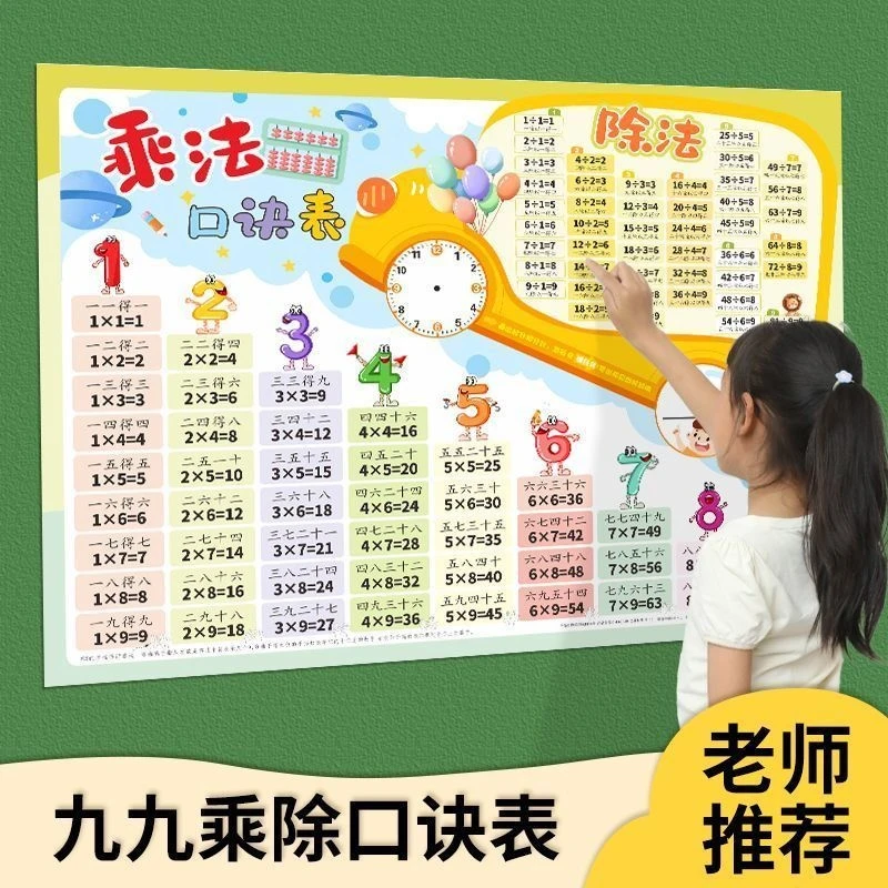 九九乘除口诀表挂图数学公式墙贴小学二年级全套重点必背口诀知识