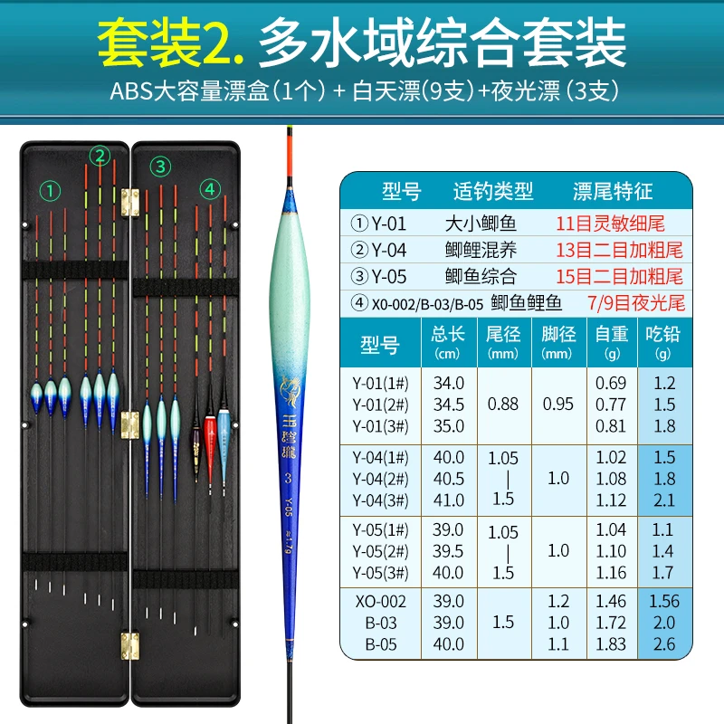 综合混养浮漂套装高灵敏清晰醒目加粗鱼漂鲫鲤漂浮抗风浪浮漂