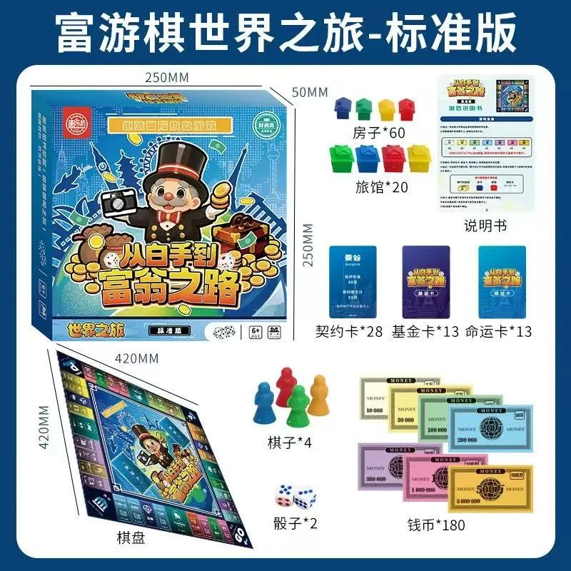 经典怀旧大富翁系列桌游益智互动家庭聚会桌面游戏生日礼物