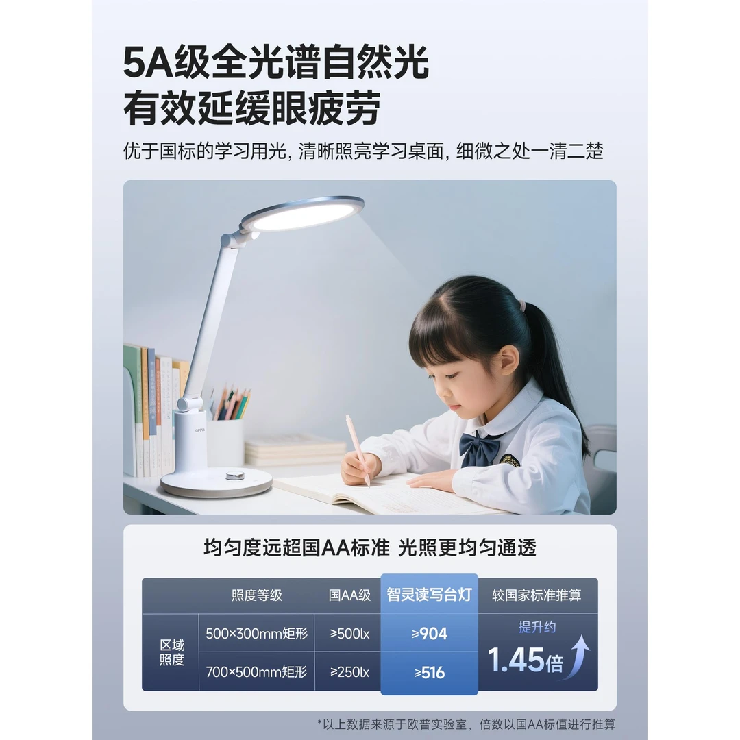 AAAAA护眼儿童书桌学生阅读写作业专用防学习全光谱台灯近视台灯