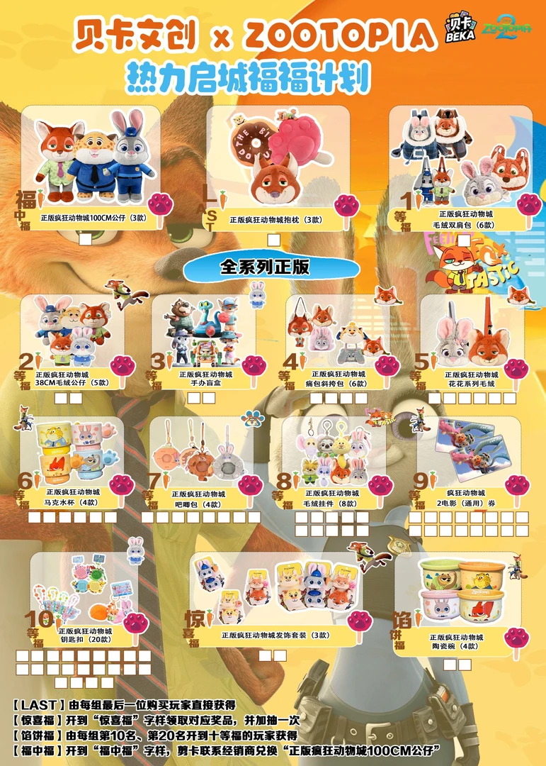 点点-贝卡文创 x Zootopia热力启城（默认代拆）