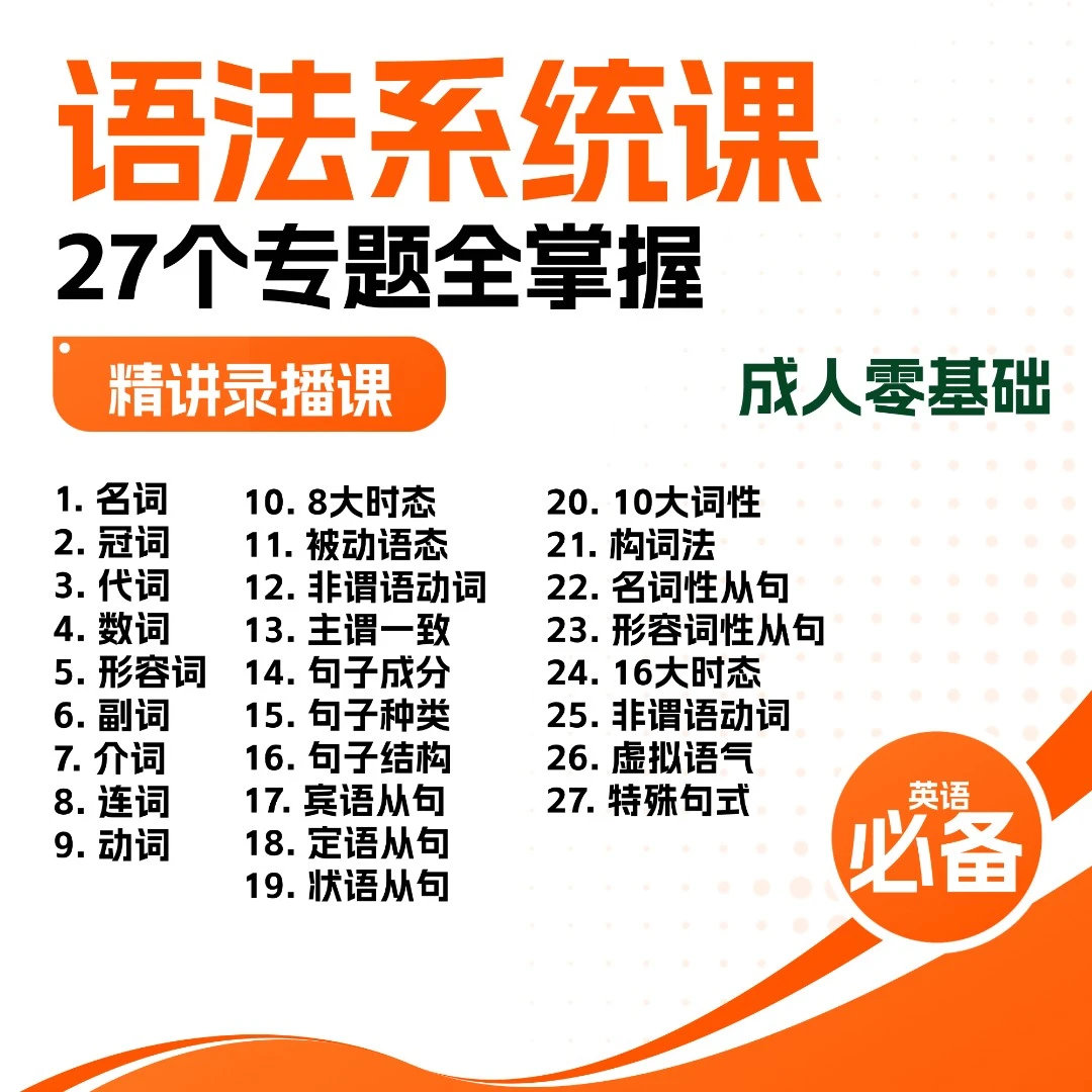 语法               商品图