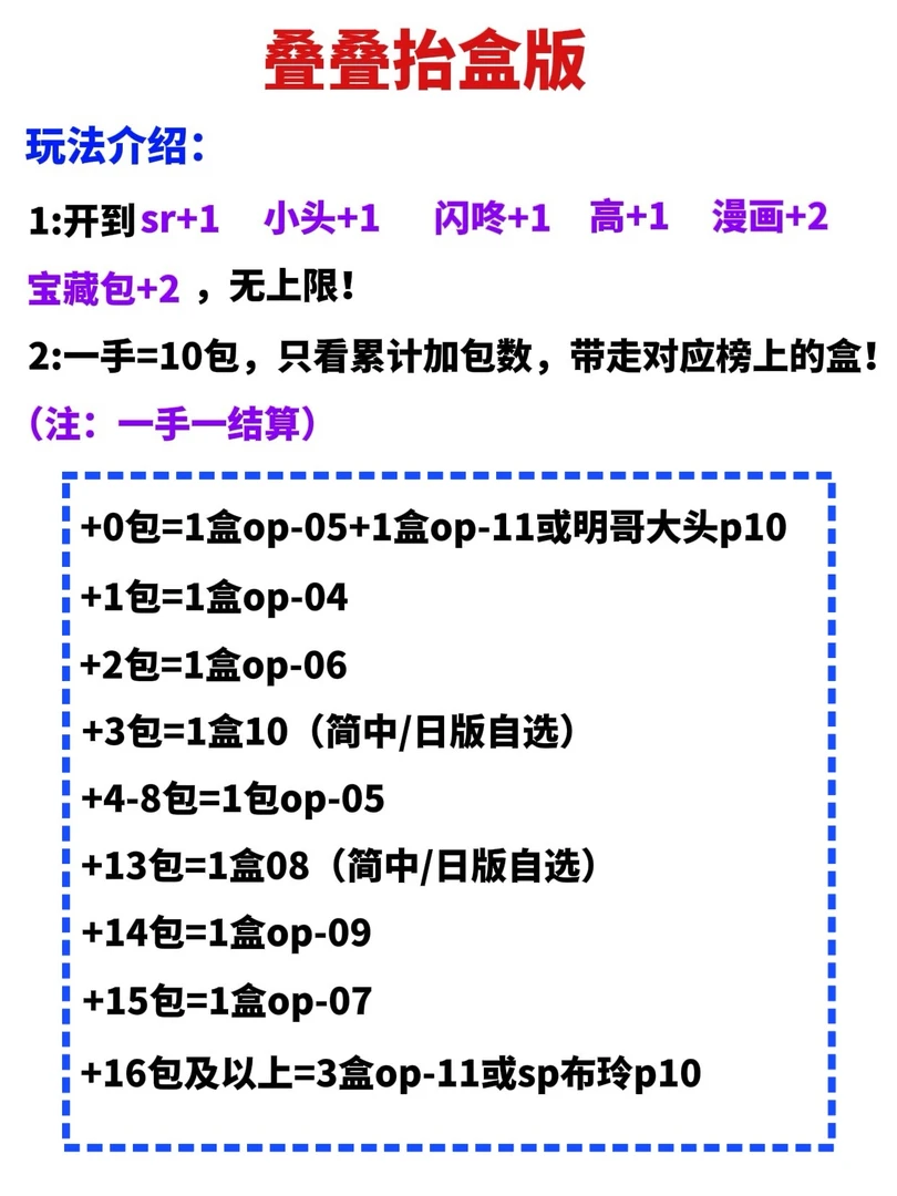海贼王【简中】【叠叠乐打榜】海贼王OPCG卡牌OPCG原箱【默认代拆】