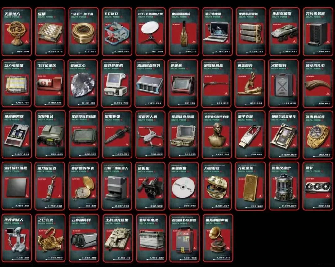 【拍一拆五十二】物资收藏卡送【同款哈弗币】