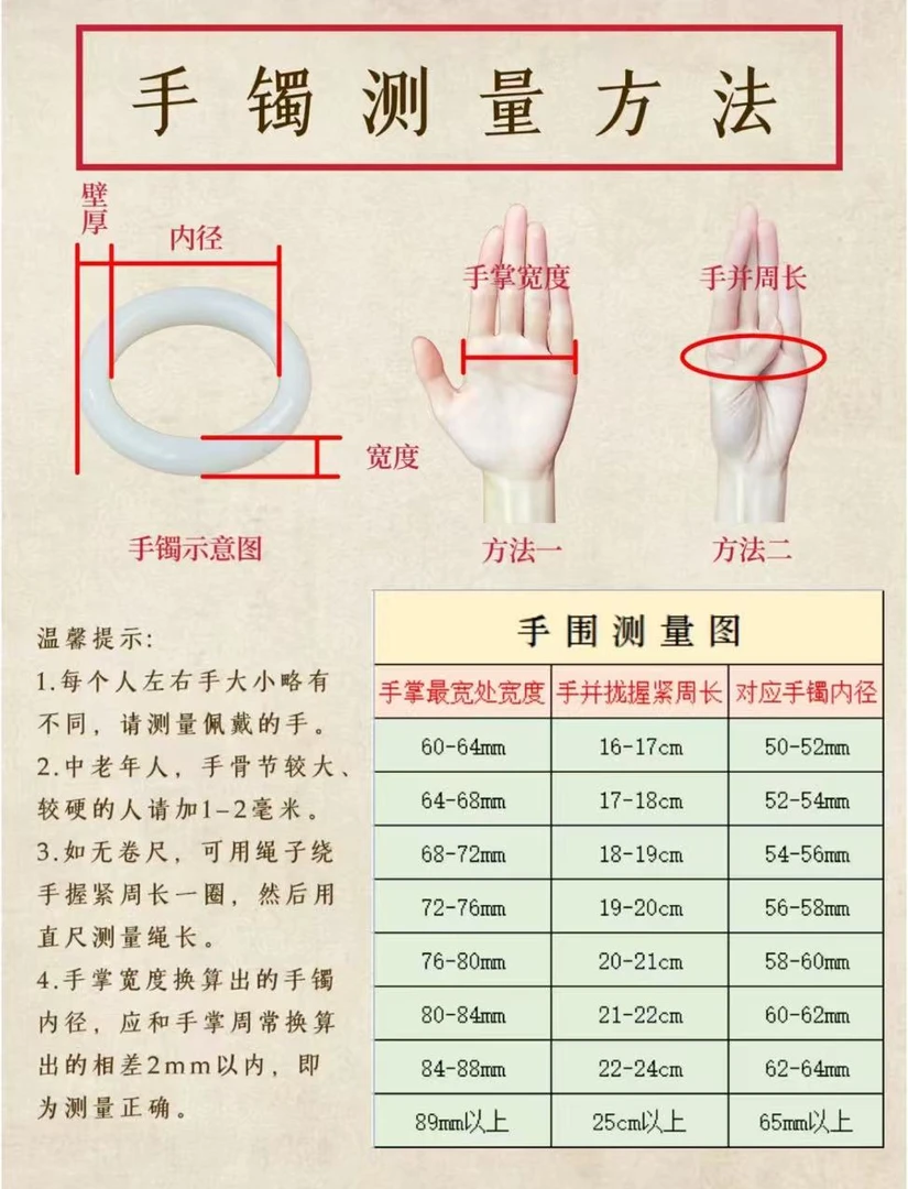 商品讲解中5-10分钟内上车【请勿下单】手镯测量图