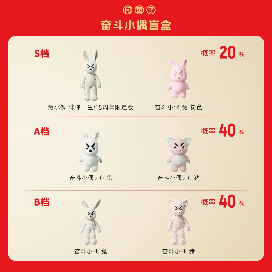 问童子奋斗系列小偶盲盒内含十五周年限定＆粉色小偶