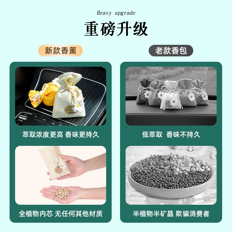 香包香氛汽车车载香袋车用除异味香薰香水车内高级饰品挂件栀子花