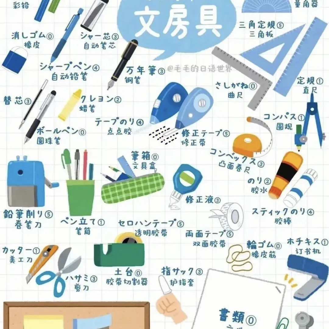 卡友盲盒中性笔合集【以主播介绍为准】【盲盒产品非质量问题不退换】