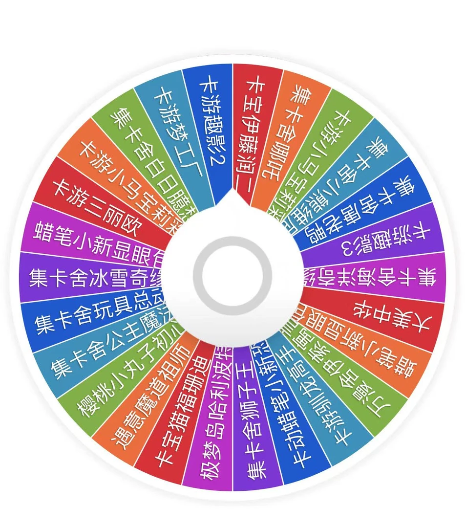 IP大乱斗 盲盒产品默认代拆