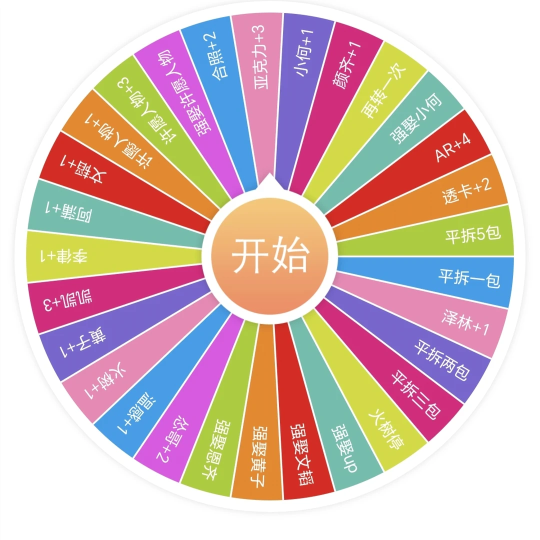 【七呱转盘】挚友2.0 密神挚友卡 小芒