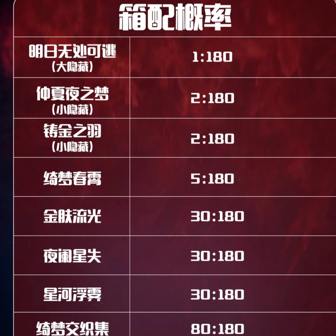 【平拆】瑞卡文创-恋与深空仿黑胶唱片收藏卡第一弹