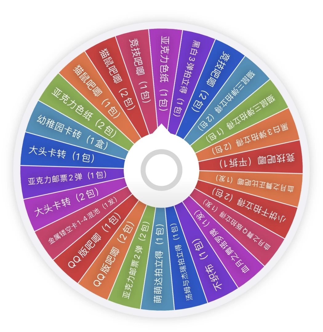 【超级大转盘】同人周边混池超级大转盘（盲盒代拆，谨慎下单)