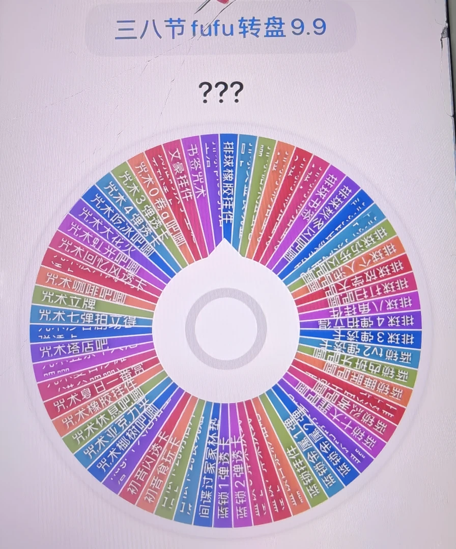 （拆包）三八节敷敷多IP大转盘 收藏（盲盒代拆）