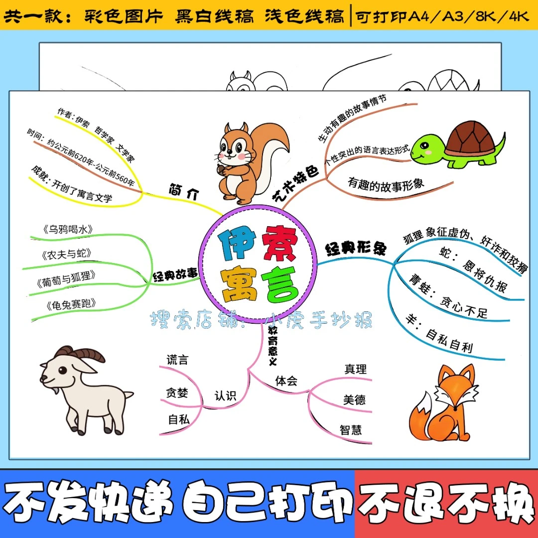 伊索寓言思维导图手抄报电子版模板线稿可打印