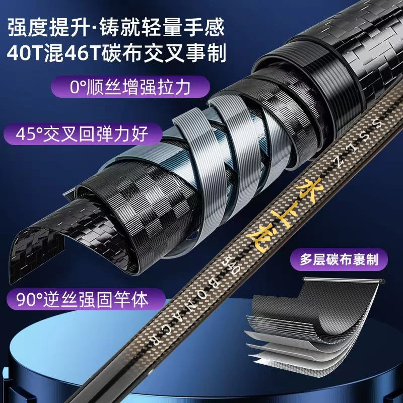 配节配节配节配节配节鱼竿专用链接（拍前联系客服）