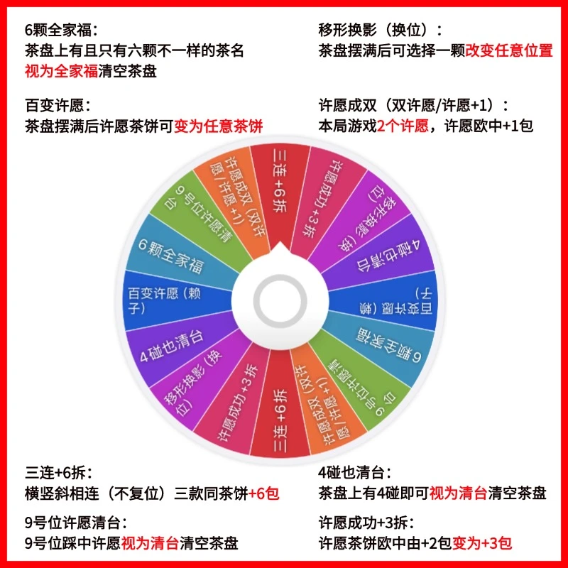 【许愿+2 三连+3】普洱白茶红茶绿茶组合装