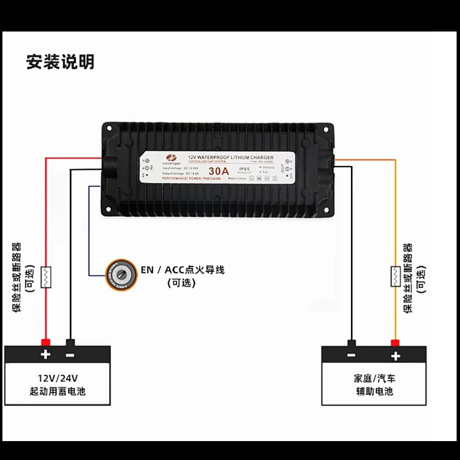 智能行车充充电机,包含10平方电源主线,保险盒。