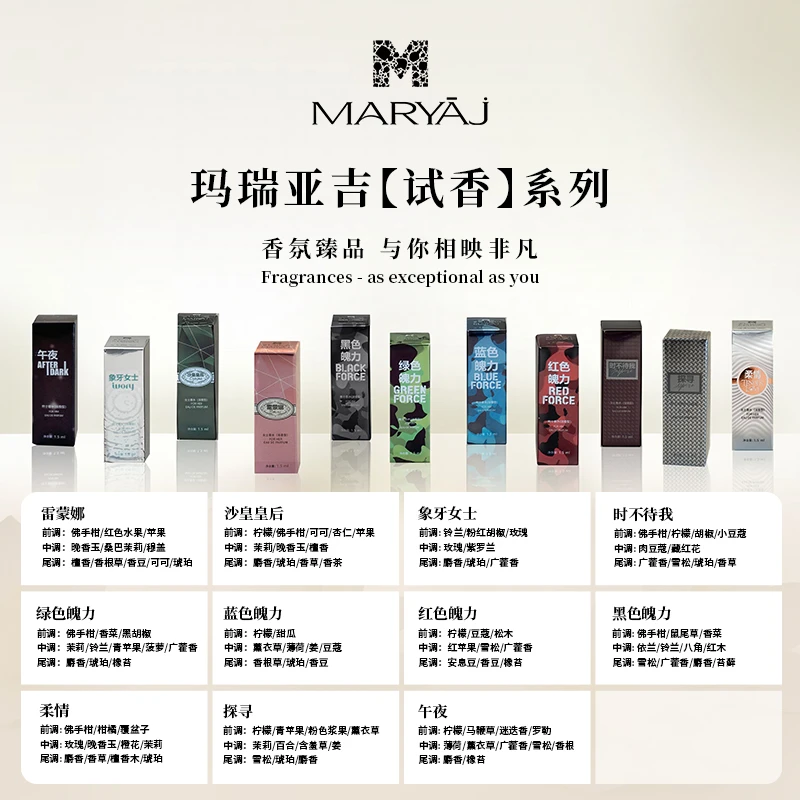 【买一送一】MARYAJ M试香小样1.5ml）（赠送1.5ml随机香型）淡香持久