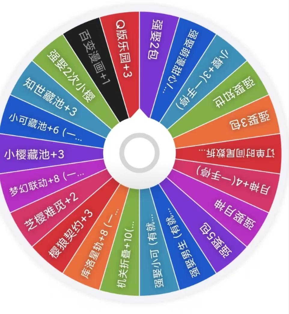 【转盘】谷地文创《魔卡少女樱》 未寄出的情书 邮票集 盲盒 小七代拆