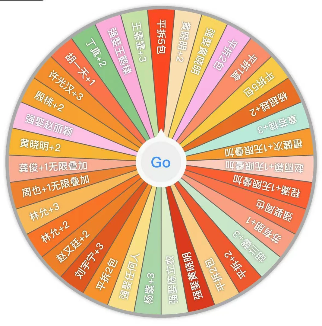 【大转盘（强娶，叠加）】正版授权《中餐厅》第二弹 清欢收藏卡 （代拆）