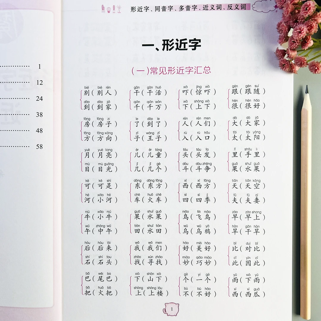 近义词反义词形近字同音字多音字积累大全小学语文形近字专项训练