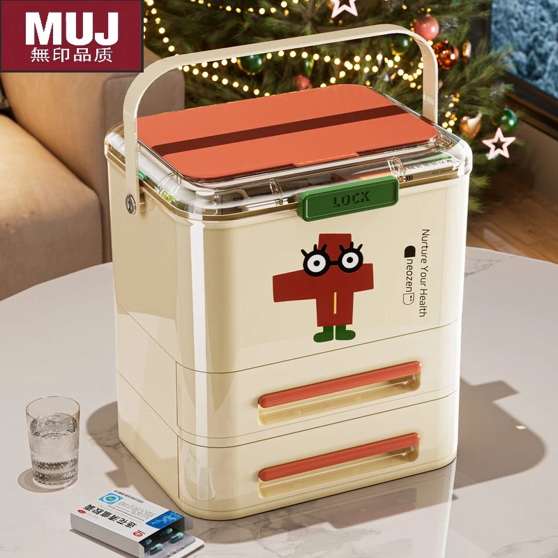 无印MUJ药箱家庭装大容量家用医药箱多层分类药品收纳盒便携式药