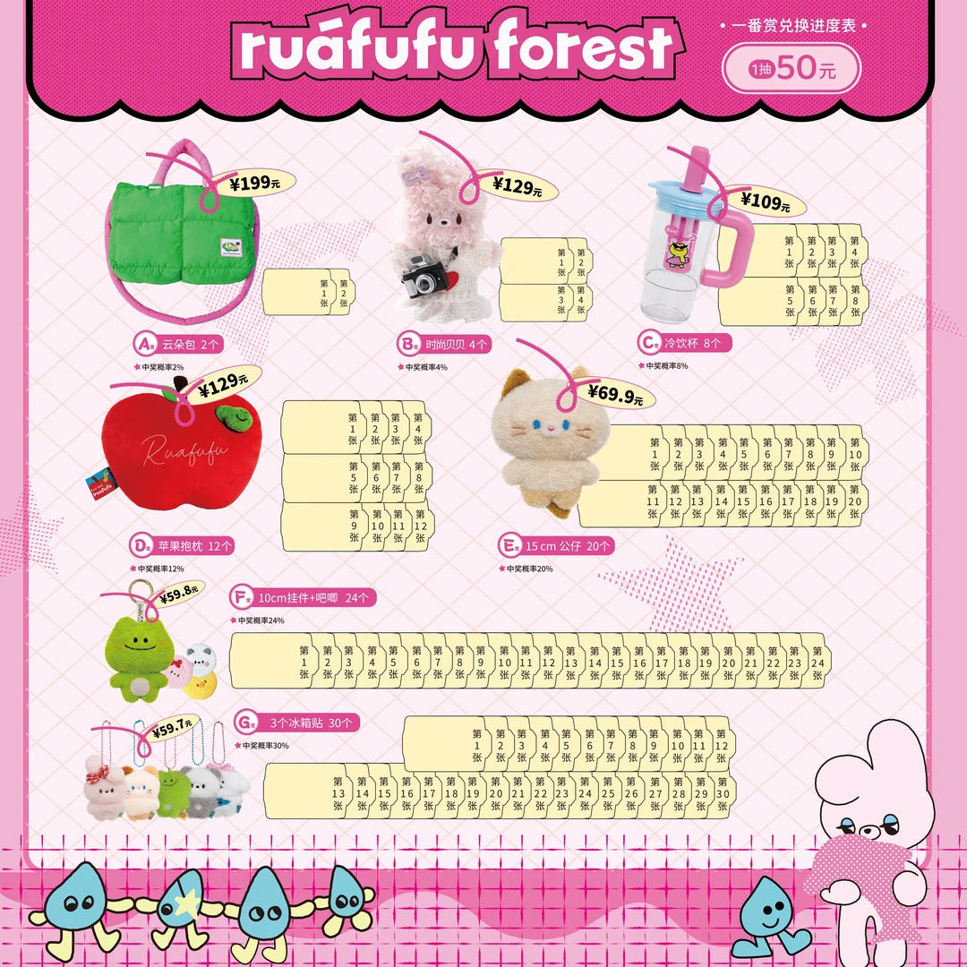 ruafufu forest 直播间拆卡 一番赏抽奖活动 盲盒潮玩摆件挂件