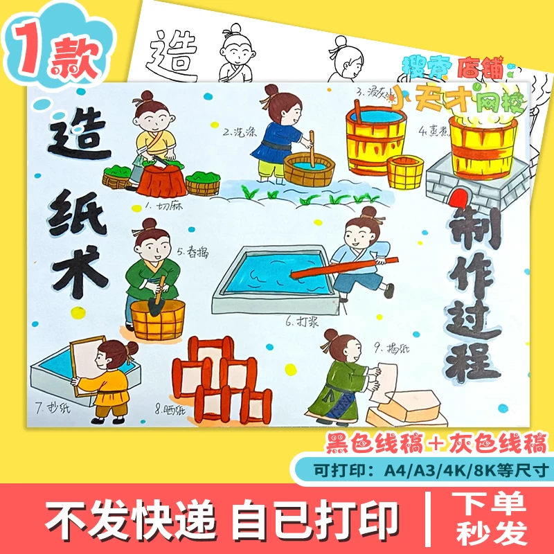 四大发明造纸术造纸过程手抄报模版读书卡可涂色卡通电子小报e200