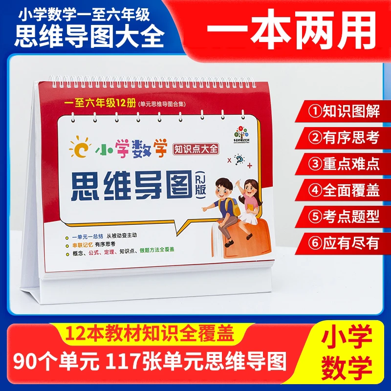 新版小学数学知识点思维导图同步教材1-6年级117个单元知识点总结