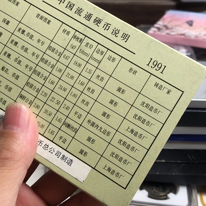其他普通金属1991.套，贴条版
