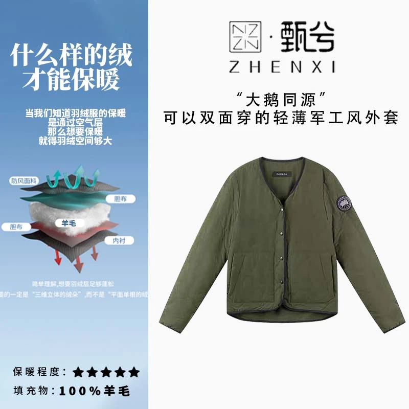 【甄兮】“挖到宝啦”大鹅同款v领一秒出圈显瘦保暖外套5651