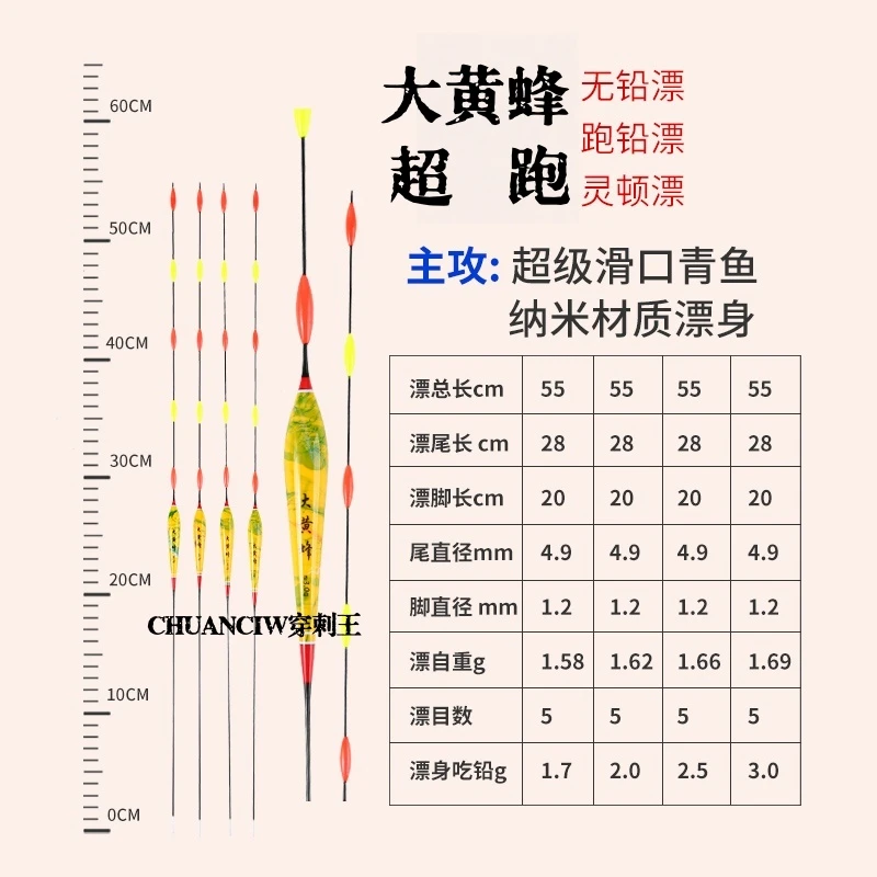 花姐巨物穿刺王大黄蜂超跑大物漂