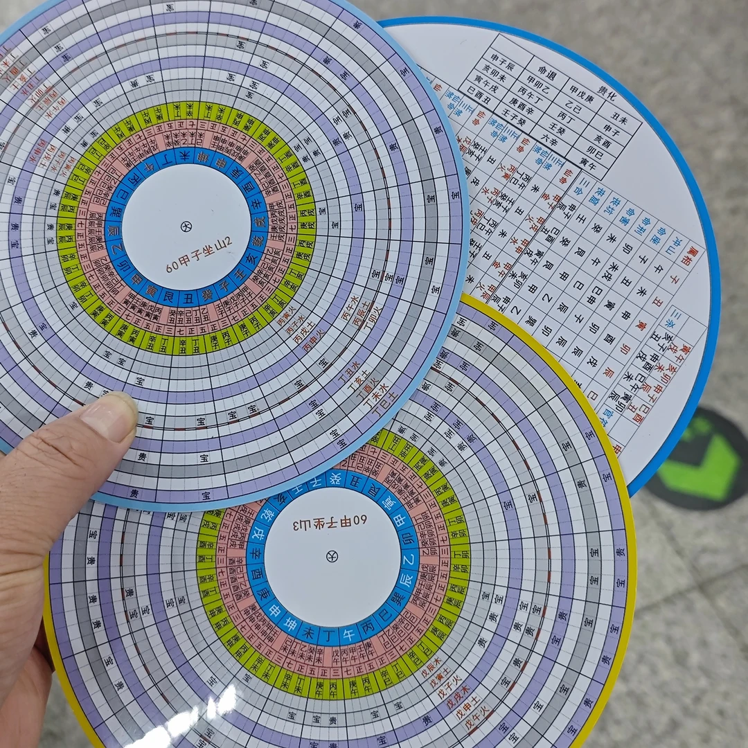 60创意甲子立山向小罗盘60甲子坐山小罗盘3个带说明网盘视频圆形