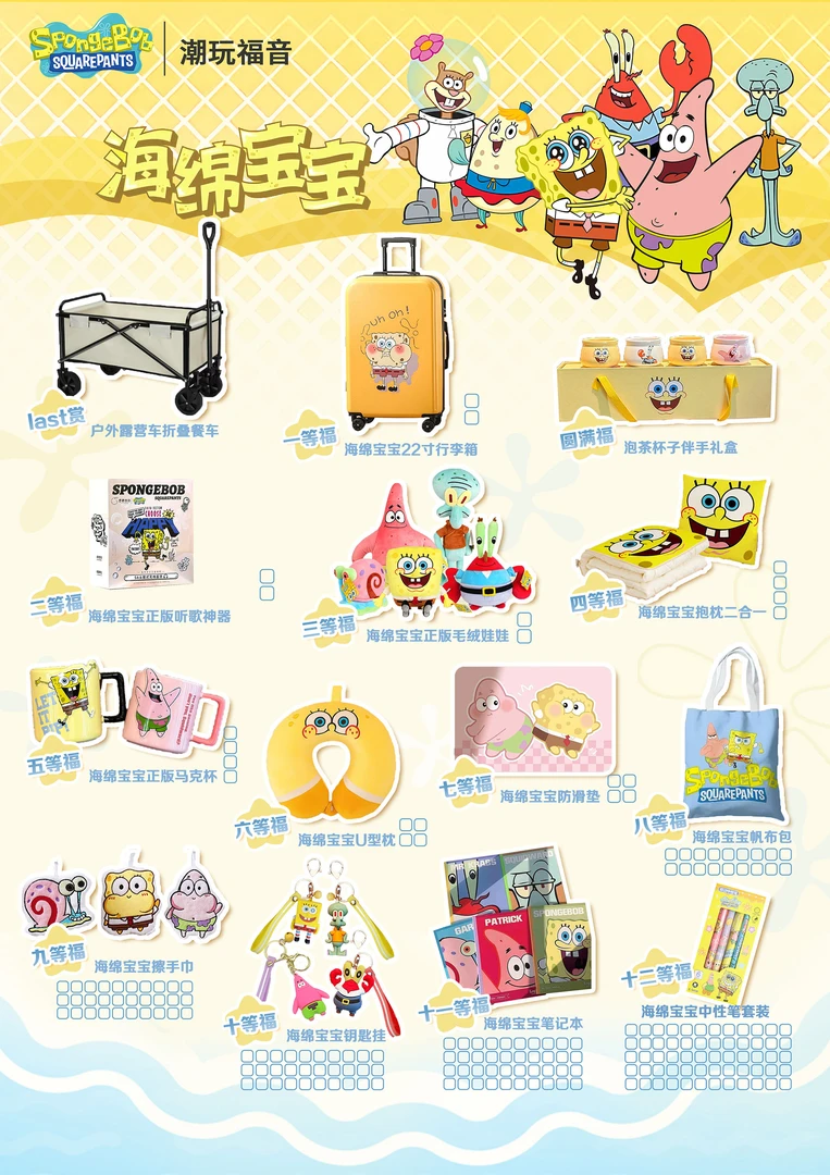 【西西福福】潮玩福音海绵宝宝第一弹福引福宝