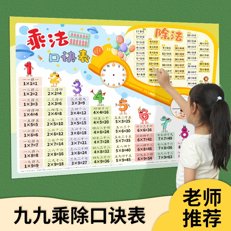 99乘法口诀表九九除法加减法小学二年级学习挂图墙贴数学公式表