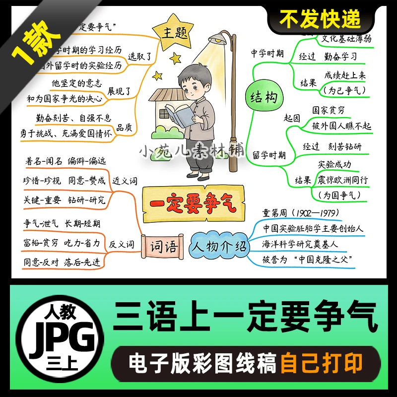 1120人教三年级语文上册一定要争气思维导图电子版线稿图片2025