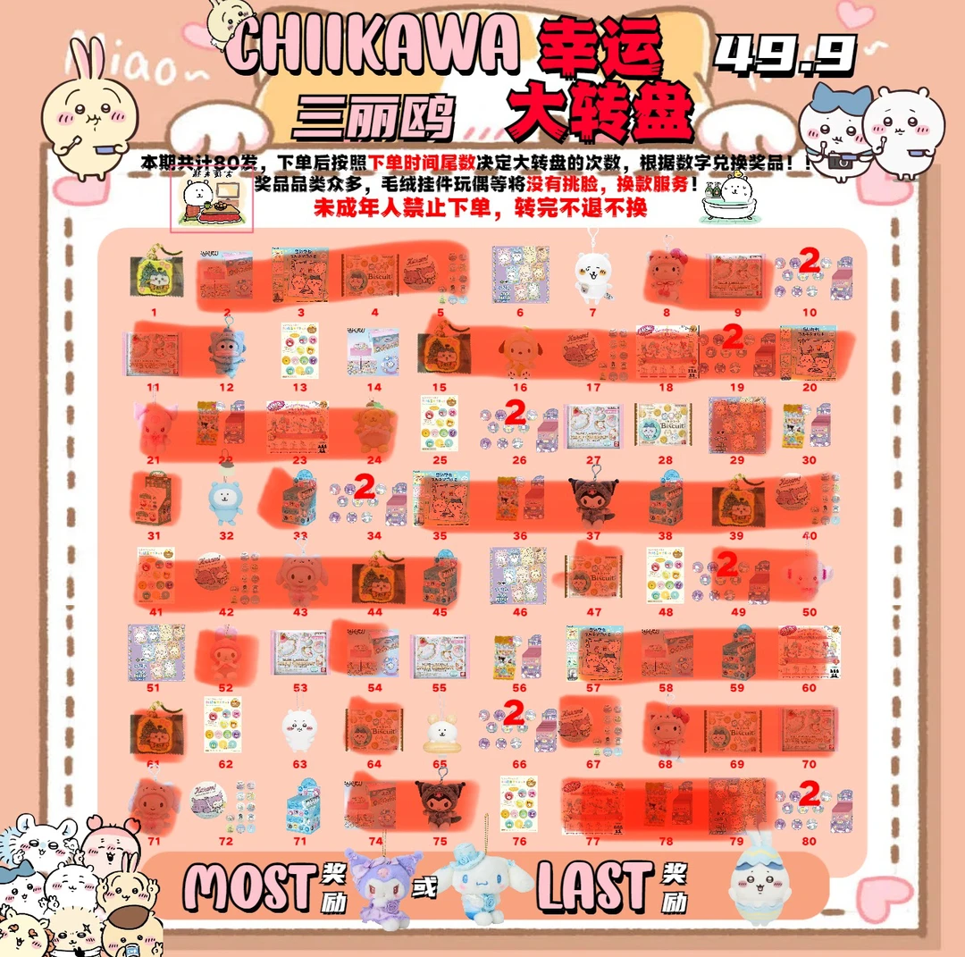 Chiikawa 三丽鸥幸运大转盘