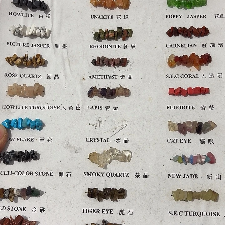 玛瑙/玉髓合金珠宝半成品36号打包