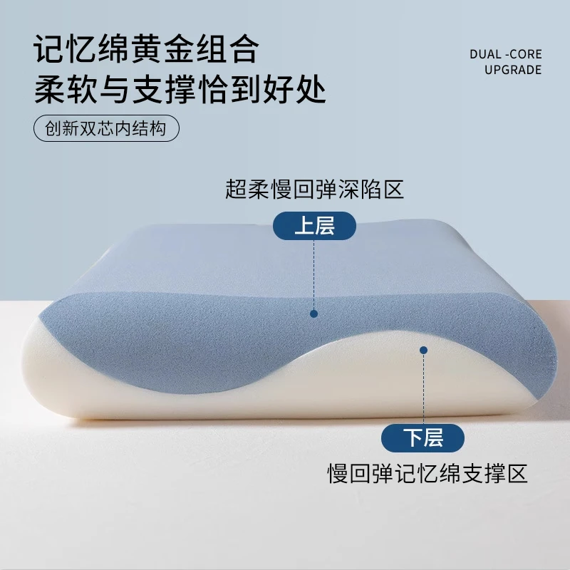 凯悦星球第2代深睡记忆枕PRO蓝白双芯升级A类护颈深睡慢回弹记忆